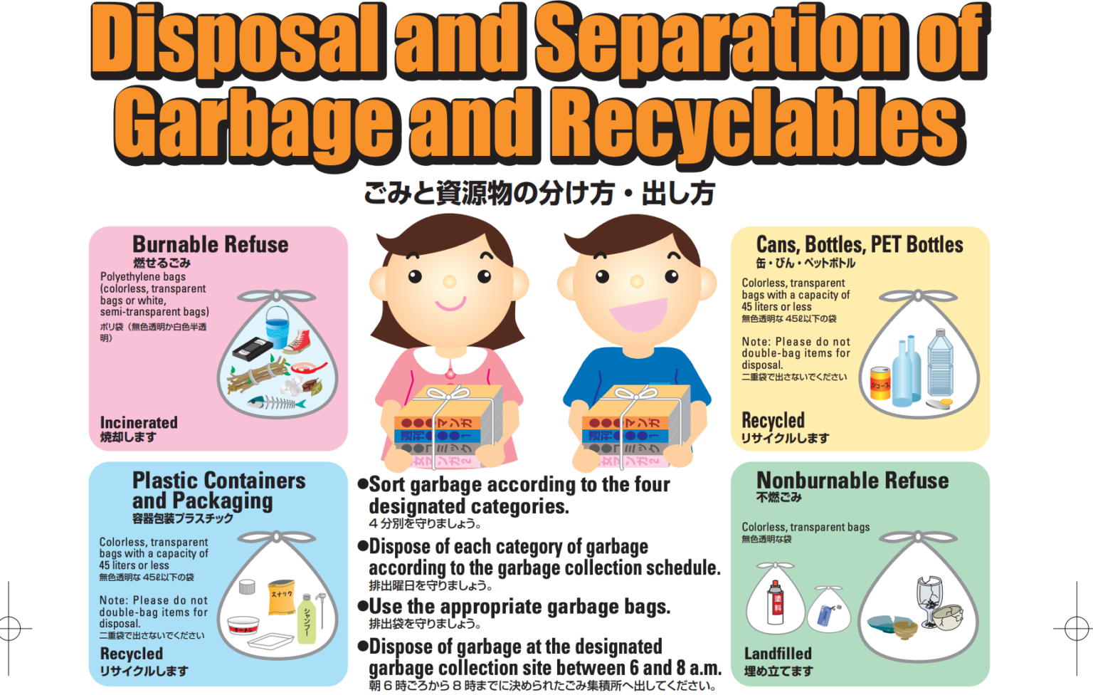 A Guide to Garbage Disposal in Yokosuka Off Base Housing Yokosuka